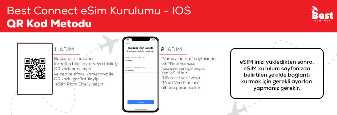 enjoy esim